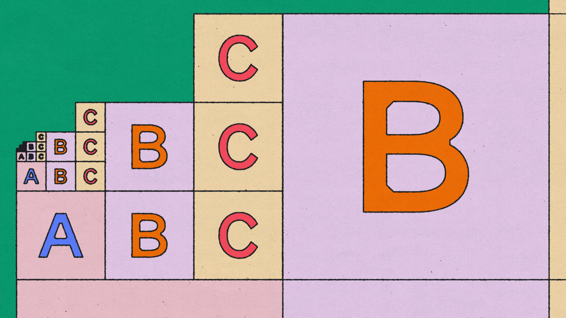 ABC Model Of Behavior How To Inspire Change In Learners Maestro